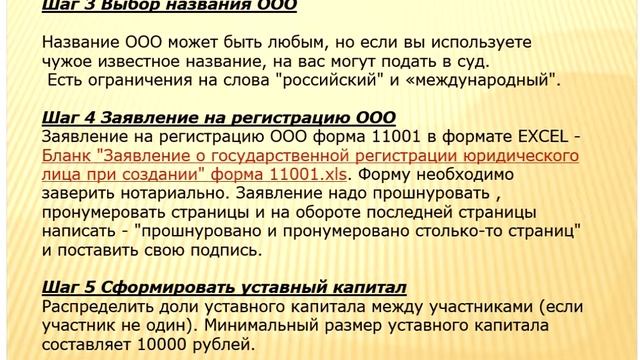 14 12 15 Вейнгардт Осноавы предприним Порядок гос рег предприним стр ры смотреть онлайн