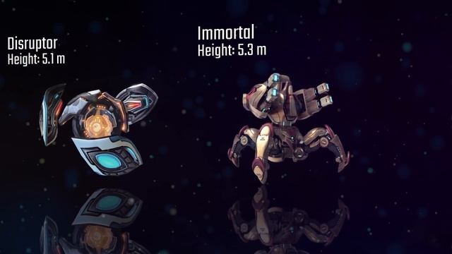 StarCraft 2 Protoss Units Size Comparison смотреть онлайн