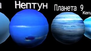 СРАВНЕНИЕ ПЛАНЕТ, СИРИУС Б, А ТАКЖЕ ДВУХ БЛИЖАЙШИХ К ЗЕМЛЕ ЗВЁЗД ?