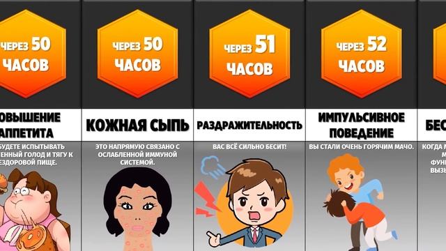 Сравнение: что будет, если перестать спать? смотреть онлайн