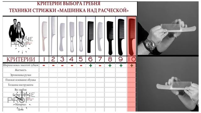 КАК ВЫБРАТЬ РАСЧЕСКУ ДЛЯ СТРИЖКИ ПОД МАШИНКУ (# ТЕСТИНСТРУМЕНТА) смотреть онлайн