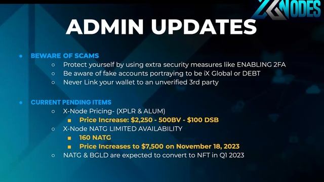 iX Global X-Node Masterclass Training (REPLAY) 11-10-2022 смотреть онлайн