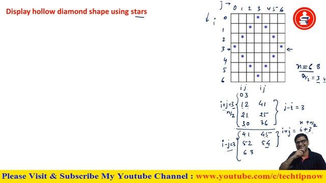 Hollow Diamond Shape Star Pattern PYTHON Program | Python Pattern Programs | Star Pattern Programs смотреть онлайн