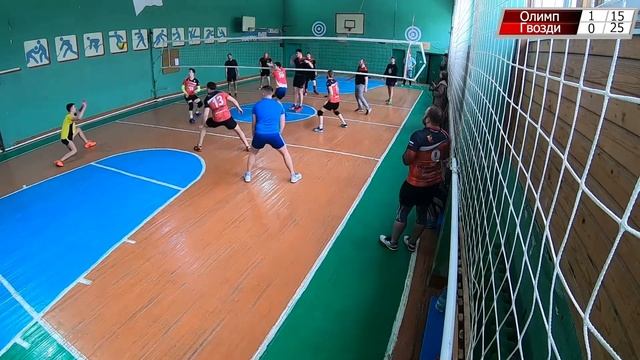 ВСВ Московской области // Олимп - Гвозди // 1/4 финала // 13.03.2021 г. смотреть онлайн