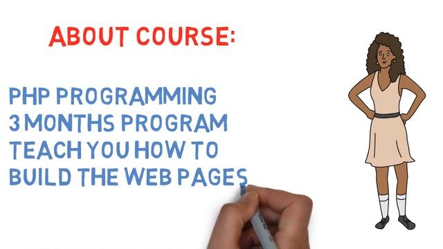 php Programming | Course Duration, Fee, Eligibility |Call 9991 252 252 For Admission | Excel Classe смотреть онлайн