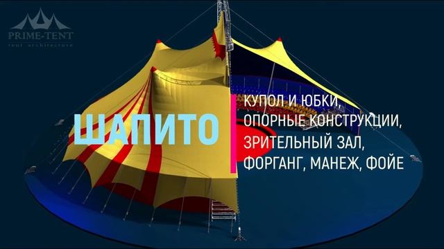 Создаём цирки шапито