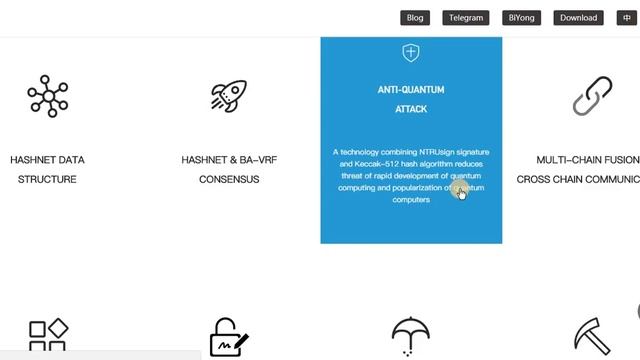Обзор InterValue - ключевые преимущества смотреть онлайн