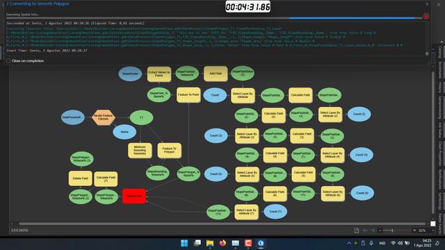 Polygon Lereng - Otomatis, Halus, dan Cepat - Model Builder ArcGIS Pro 3.0 смотреть онлайн