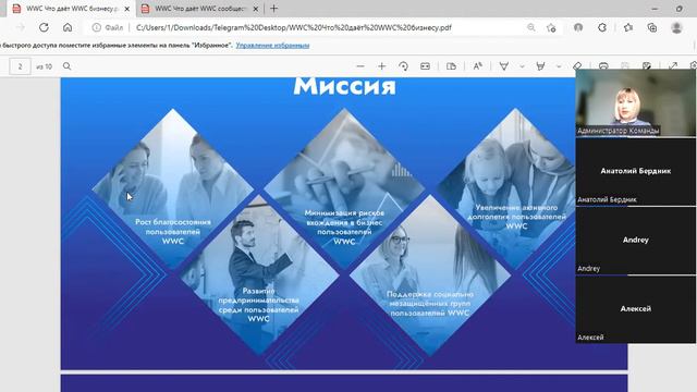 Win-Win Club Новые возможности для Сообщества, бизнеса, физических лиц смотреть онлайн
