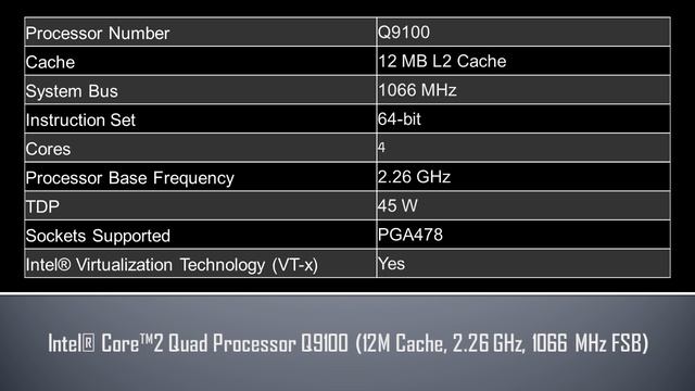 Intel® Core™2 Quad Processor Q9100 смотреть онлайн