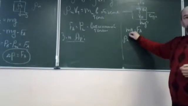 Закон Архимеда смотреть онлайн