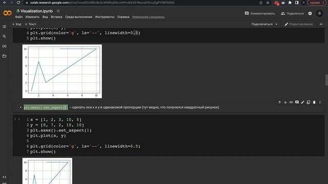 Python. Разбираем библиотеку Matplotlib смотреть онлайн