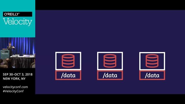 The Container Operator's Manual - Velocity NY 2018 смотреть онлайн