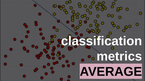 MICRO, MACRO, WEIGHTED УСРЕДНЕНИЕ | ДЛЯ КАКИХ ЗАДАЧ | МЕТРИКИ КЛАССИФИКАЦИИ