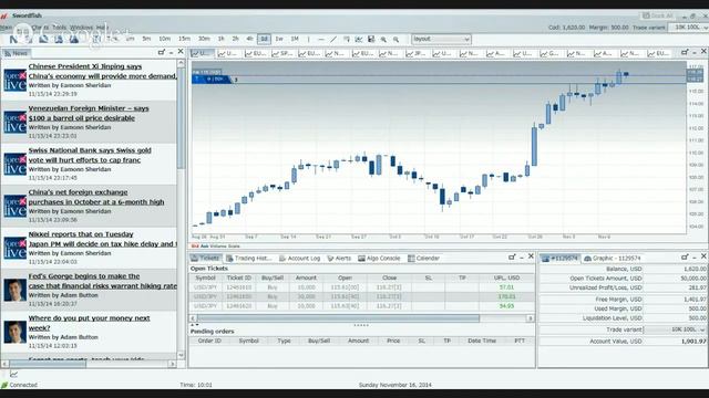 Yen Usd Dollar Yen Exchange Rates USDJPY Trading Tips смотреть онлайн