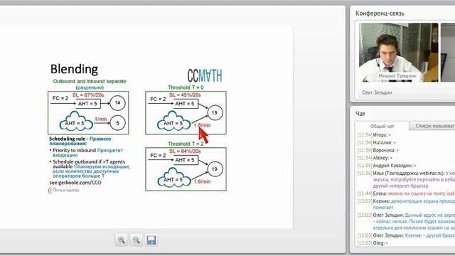 Вебинар Гер Кул смотреть онлайн