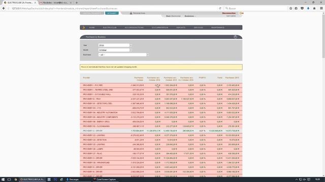 Ivan Ricart Borges - Website & Intranet - HTML5, JQuery, AngularJS, PHP, Yii Framework смотреть онлайн