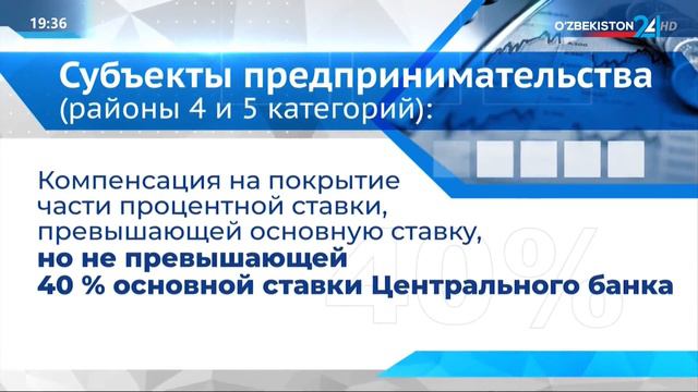 Тахлилнома | В интересах экономического роста территории страны будут разделены на 5 категорий смотреть онлайн