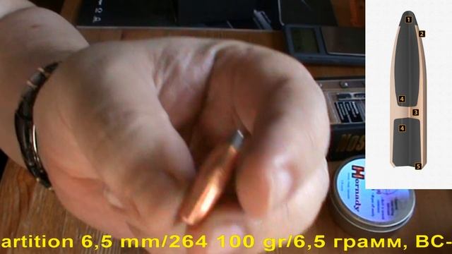 Nosler Partition 6,5 mm/264 100 gr/6,5 грамм, ВС-0,326, Spitzer смотреть онлайн