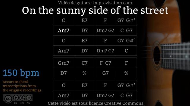 On The Sunny Side Of The Street (150 bpm) - Gypsy jazz Backing track / Jazz manouche смотреть онлайн