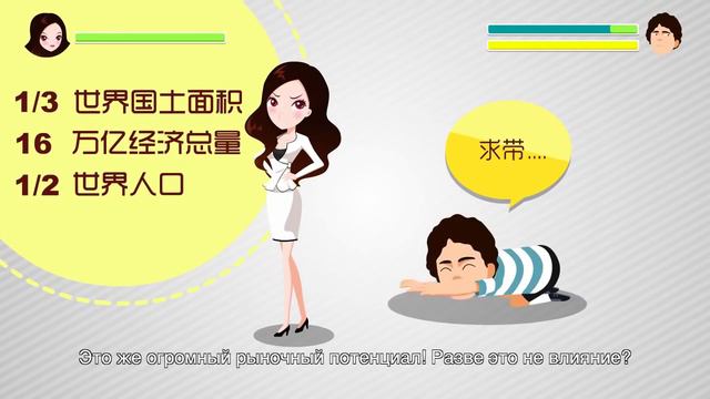 Мультфильм - Саммит БРИКС в Уфе смотреть онлайн