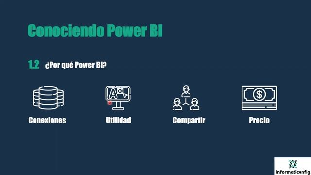 Curso de Microsoft Power BI desde cero | INTRODUCCION (video 1) смотреть онлайн