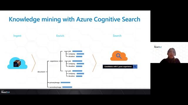 Natural Language Processing Series | Overview of Azure NLP Solutions смотреть онлайн