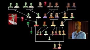 Грязные секреты Стренджтауна Sims 2 | Китежград