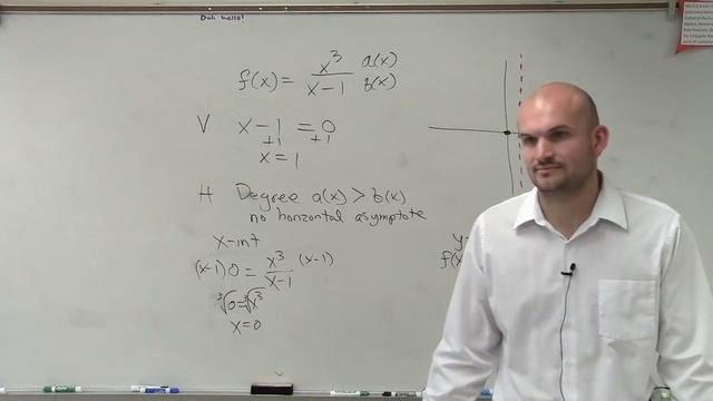 How do you graph a rational function with asymptotes смотреть онлайн