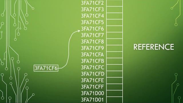 COMP 2503 - 02 Java - The old and the new - Part 1 смотреть онлайн