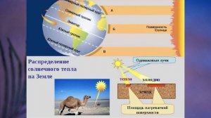 §27 "Солнечная радиация", География 8 класс, Полярная звезда
