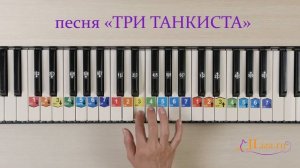 Три танкиста на пианино  как играть. Ноты цифрами. Военные песни