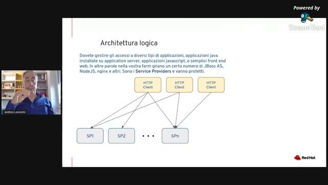 Controllo degli accessi centralizzato con Keycloak | Andrea Leoncini смотреть онлайн
