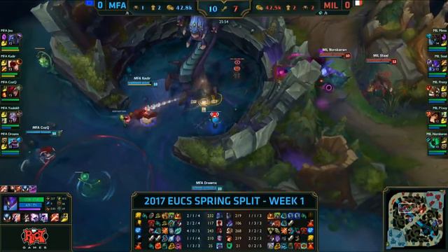 League Of Legends — Misfits Academy vs Millenium EU CS 2017 Spring Game 1 смотреть онлайн