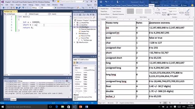 Програмування на C++ (1.4). Типи даних. смотреть онлайн