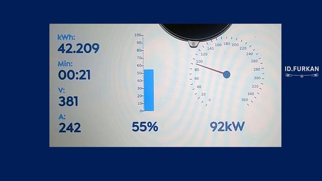 VW ID.4 GTX Charging Curve 3-100% [77 kWh/MY21] смотреть онлайн