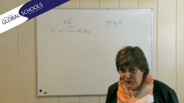 Will-Future vs Going To-Future смотреть онлайн