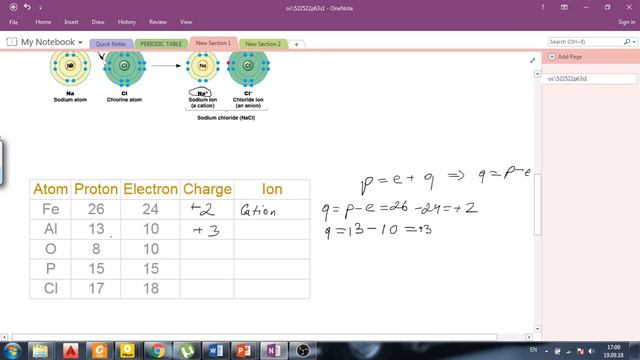 7 Жалпы химия Ион смотреть онлайн