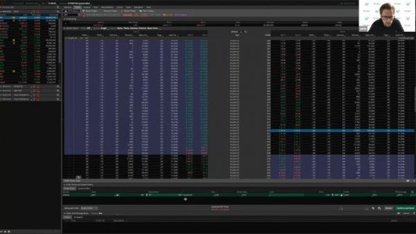 Терминал Thinkorswim - инструкция для начинающих