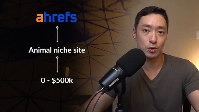 2024 SEO Keyword Research With Ahrefs, SEM Rush, And Google, Rank Your Online Business #1