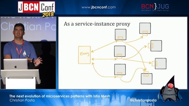 The next evolution of microservices patterns with Istio Mesh - by Christian Posta at JBCNConf'18 смотреть онлайн