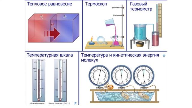 МКТ смотреть онлайн