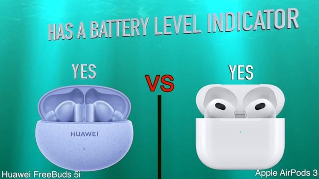 Huawei FreeBuds 5i vs Apple AirPods 3 | Full Specs Compare Earbuds смотреть онлайн