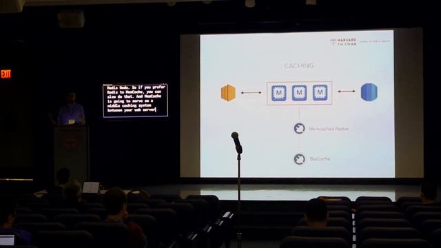 WordPress High Performance Hosting Using AWS смотреть онлайн