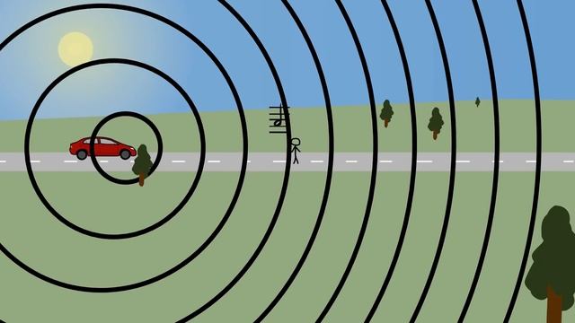 The Doppler Effect: what does motion do to waves? смотреть онлайн