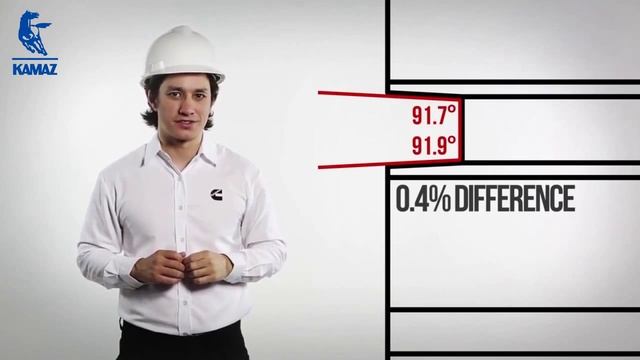 Оригинальные запчасти Cummins