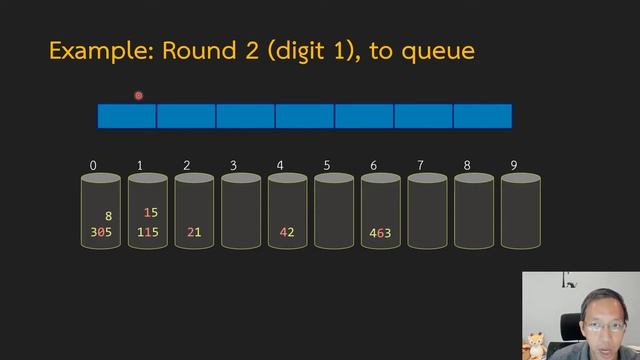 Data Structure 6-2: Radix Sort смотреть онлайн