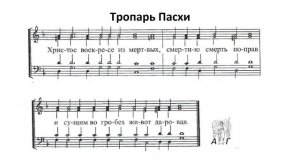 Тропарь Пасхи. Обиход. Весь хор.