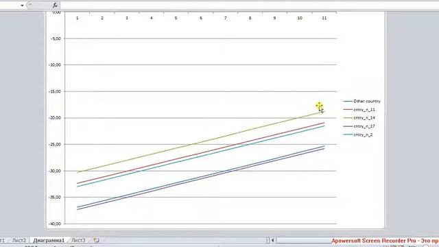 Пробит регрессия 3 / Probit regression 3 смотреть онлайн