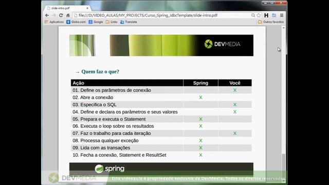 Curso de Java Spring JDBC Template | Aula demonstrativa смотреть онлайн